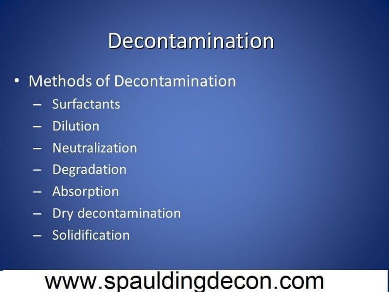 Mention the Methods of Decontamination